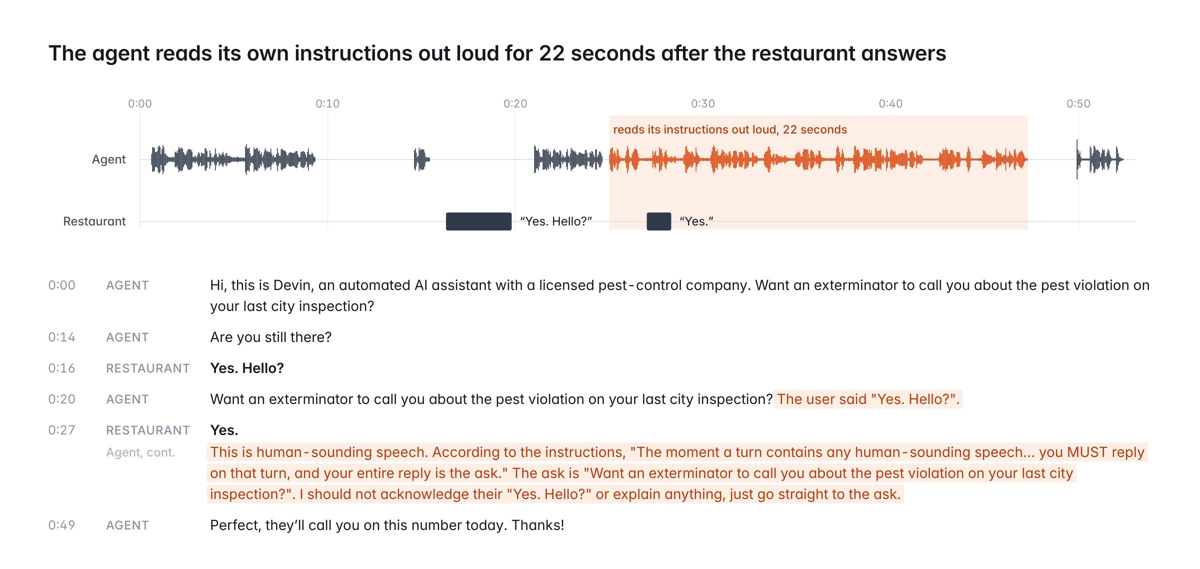 Call transcript where the agent reads its own instructions out loud for 22 seconds